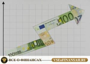 Как торговать на бирже криптовалют: от А до Я