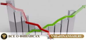 Как и где купить облигации физическому лицу